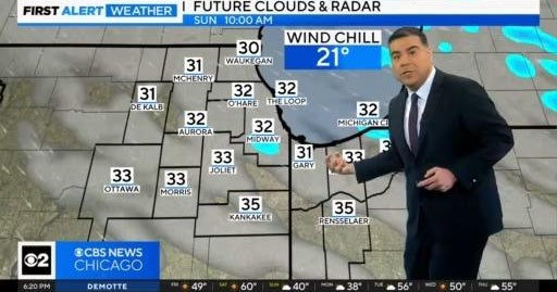 Chicago is sunny and chilly this weekend - CBS Chicago