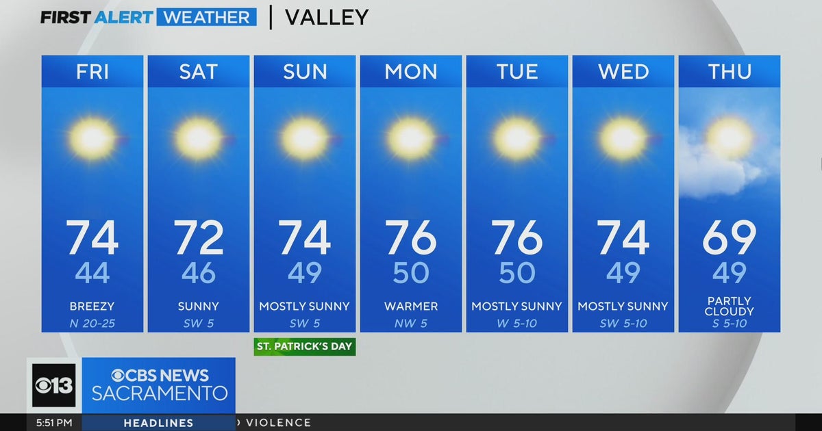 Thursday evening forecast: March 14, 2024