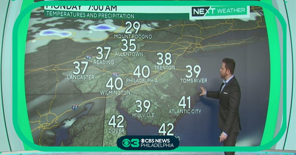 NEXT Weather: Much cooler start to the week - CBS Philadelphia