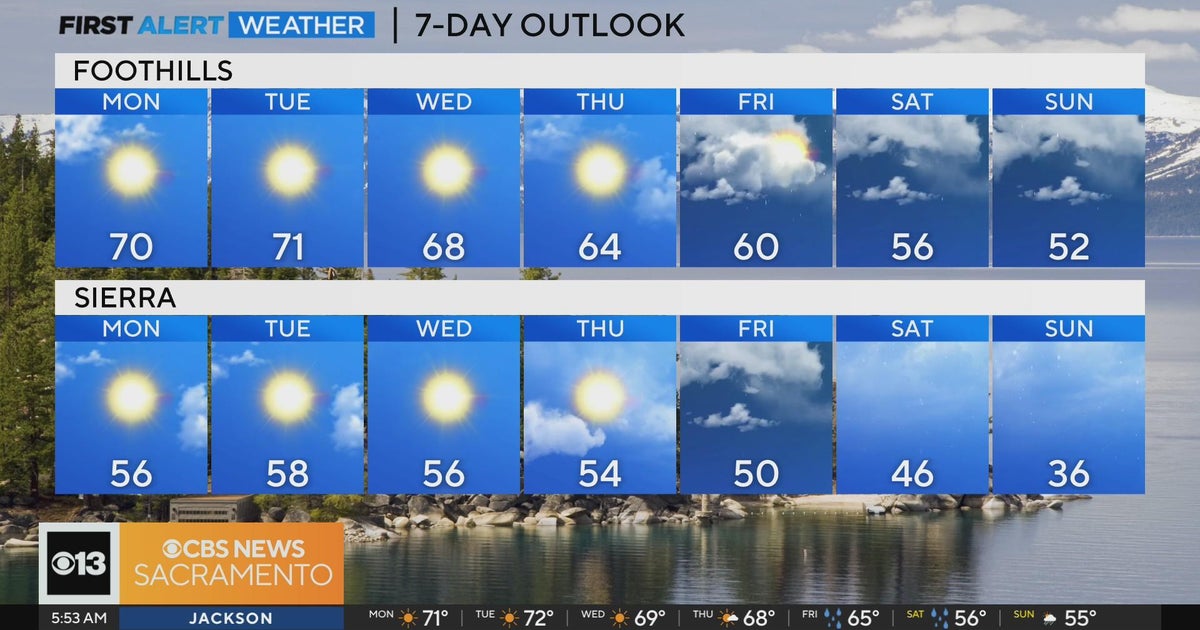Monday morning weather forecast - March 18, 2024
