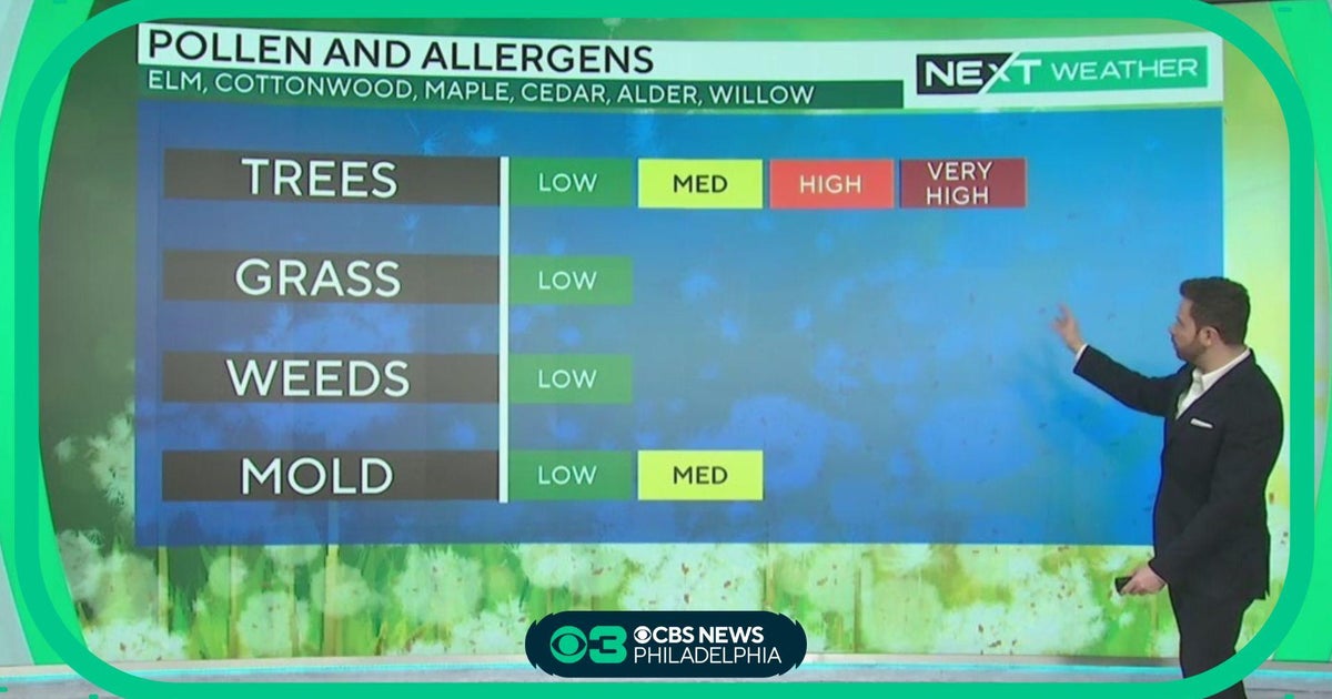 NEXT Weather: Much cooler start to week - CBS Philadelphia