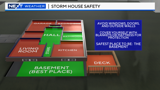tornado-safety-house.png 