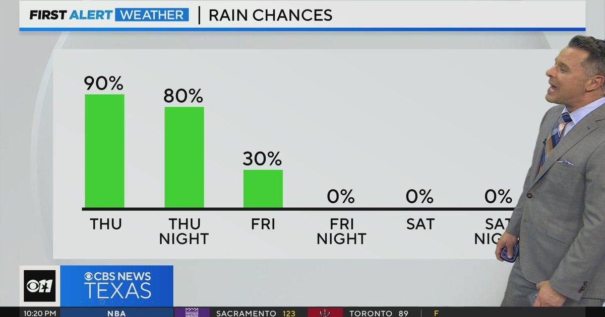 On-and-off rain and storms expected throughout Thursday - CBS Texas