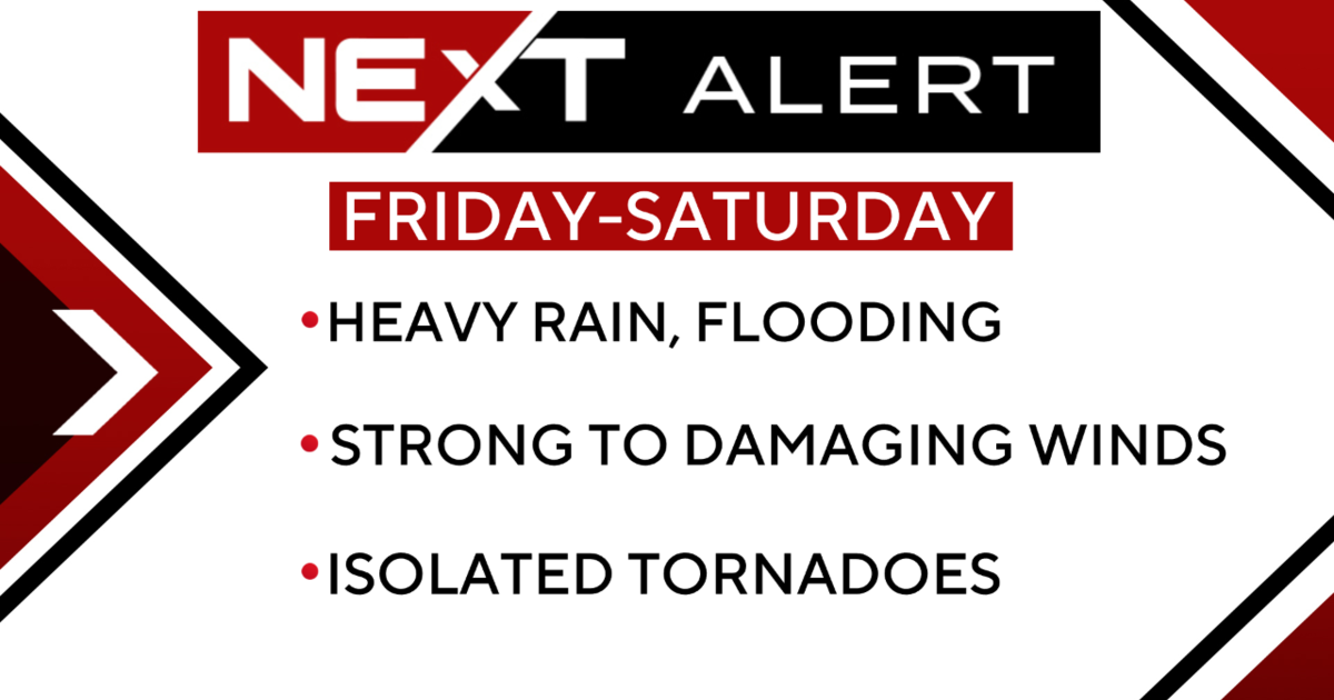 NEXT Alert: South Florida under a Flood Watch, Wind Advisory through Saturday evening