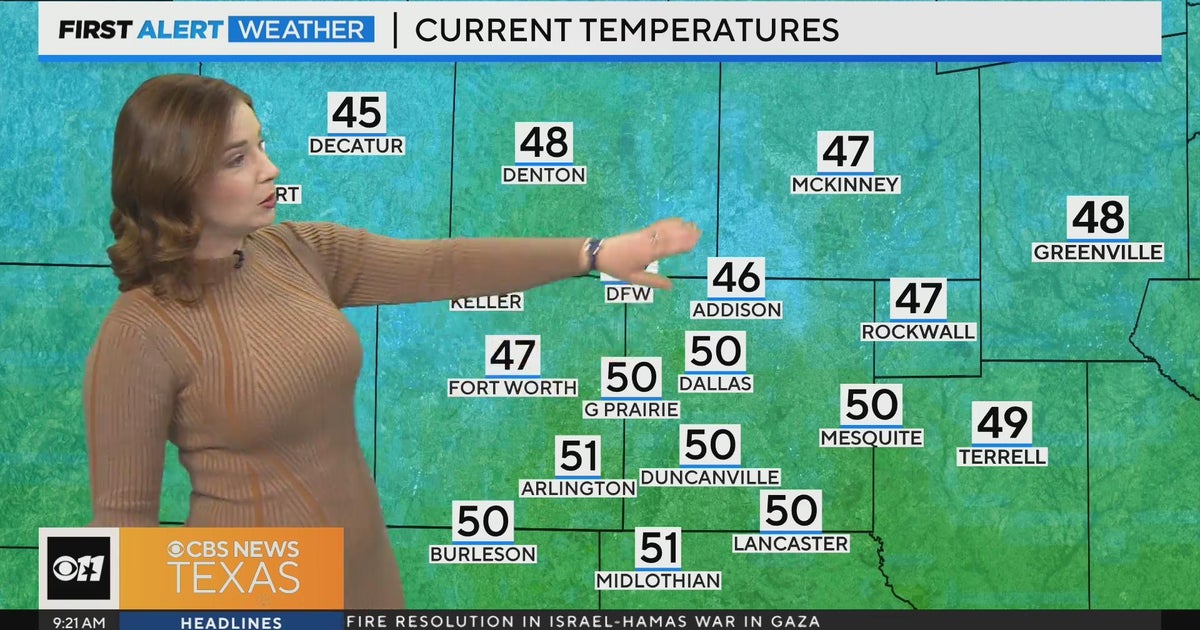 Beautiful Saturday ahead for North Texas - CBS Texas