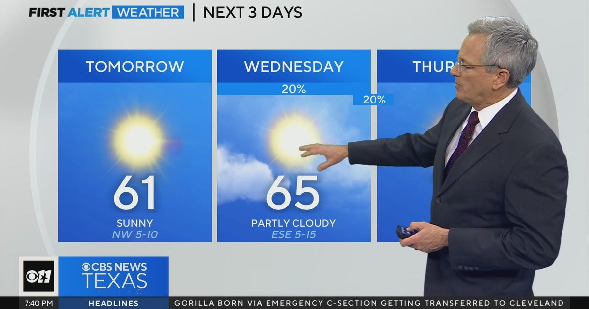 No freeze in North Texas Monday night, but it will be chilly - CBS Texas