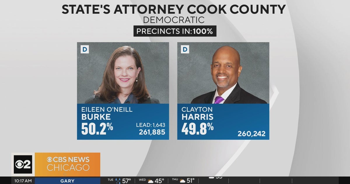 Vote counting continues in race for Cook County State's Attorney - CBS ...