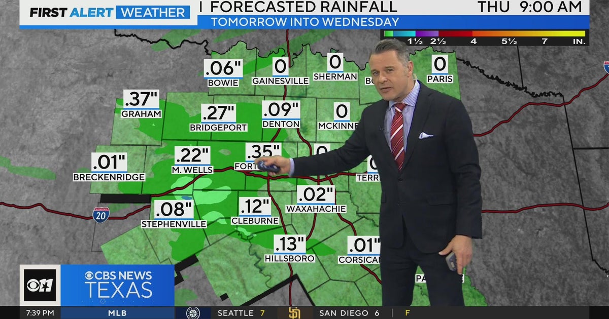 Another very chilly morning expected for North Texas - CBS Texas