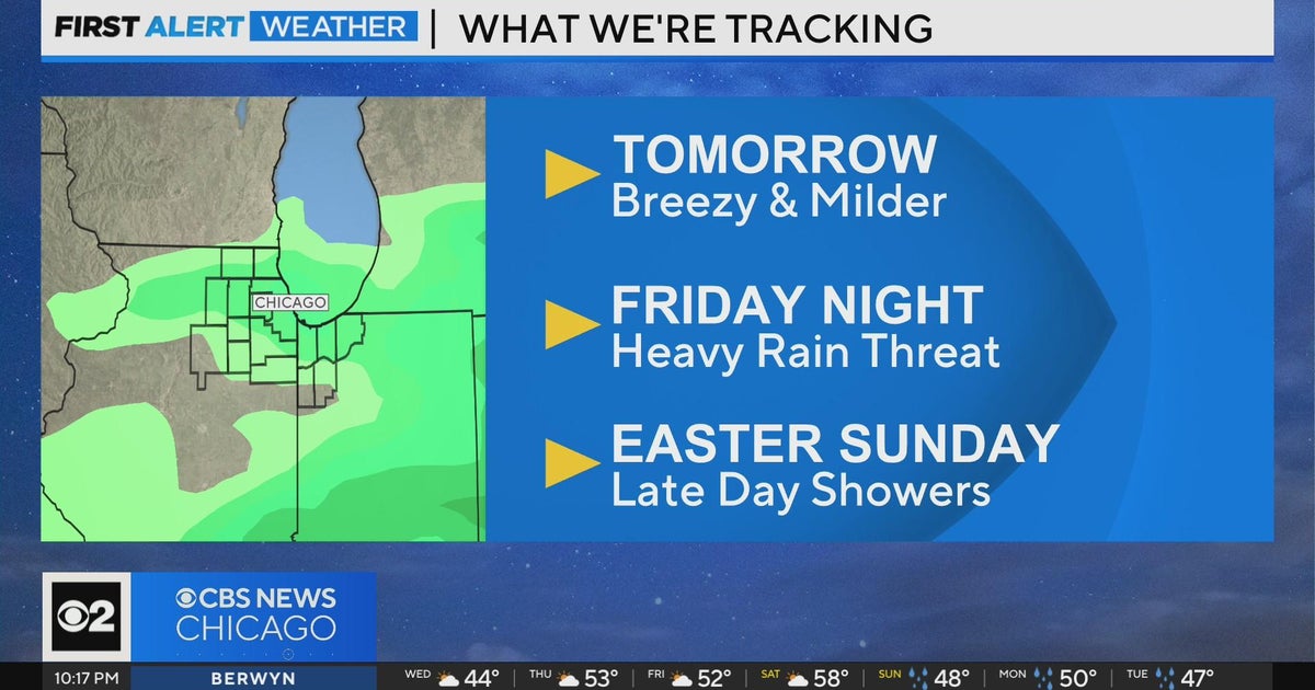 Breezy and milder in Chicago Thursday, heavy rain threat Friday night ...