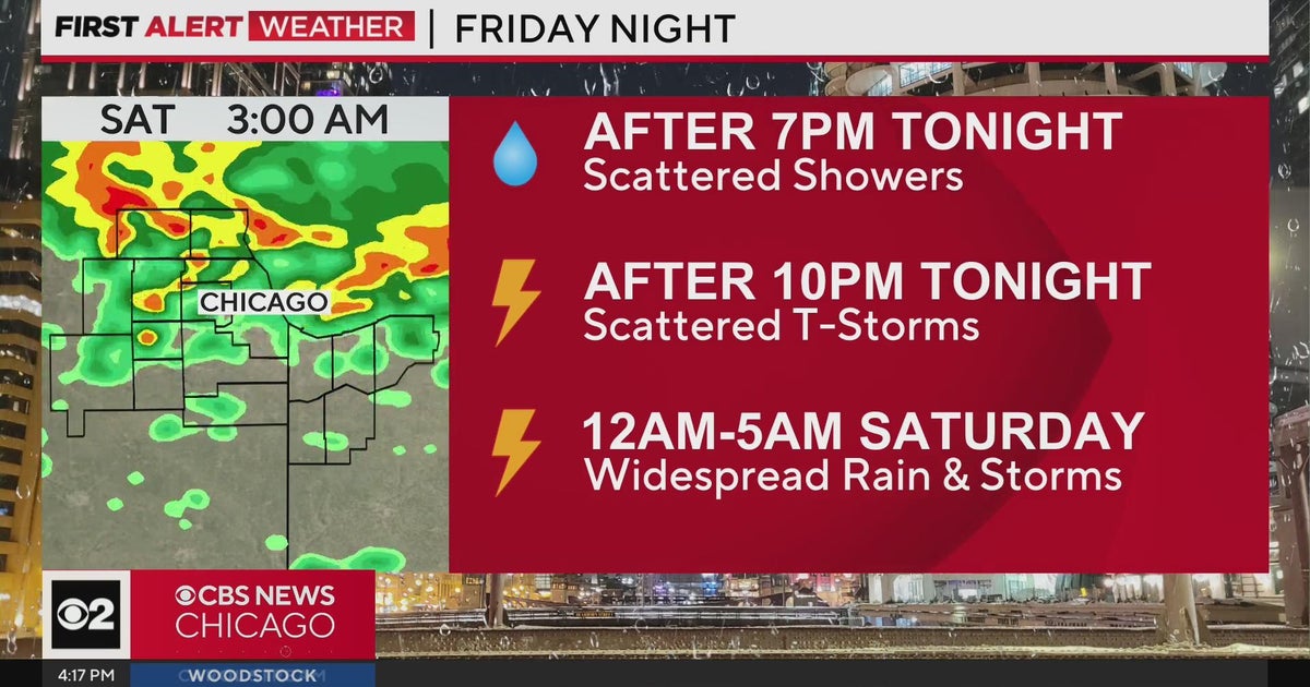 The Truth About Chicago'S Weather: Scattered Severe Storms & Humidity Revealed - 7t72y0v