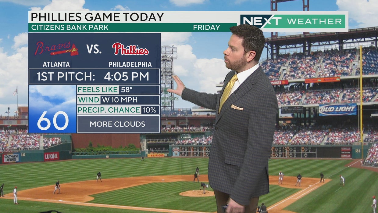 Scattered showers in parts of Philadelphia region create mild start to ...