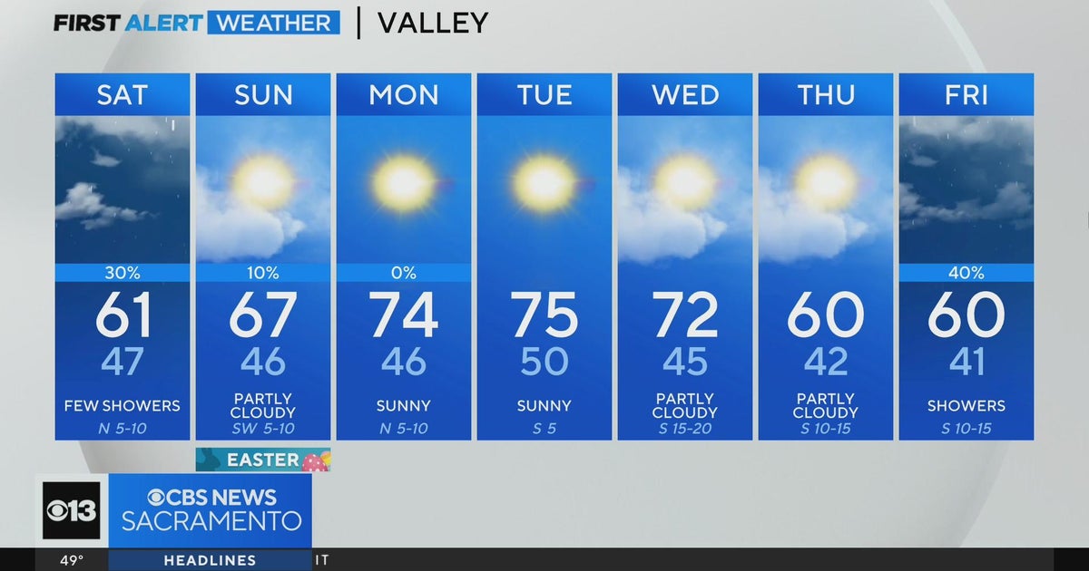 Saturday weather forecast - March 30, 2024