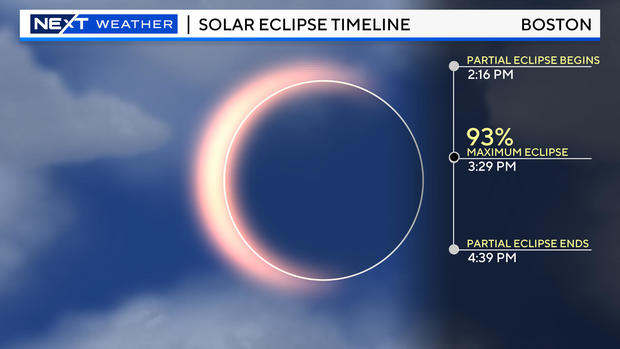 boston-solar-eclipse.jpg 