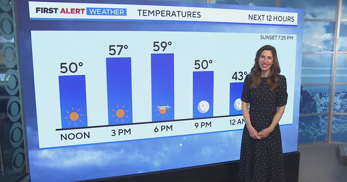 Warming trend expected in Denver before storm chances return this ...