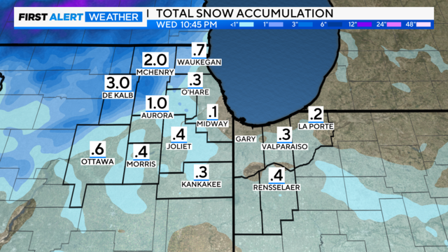 futurecast-graf-snow-accum-adi-1.png 