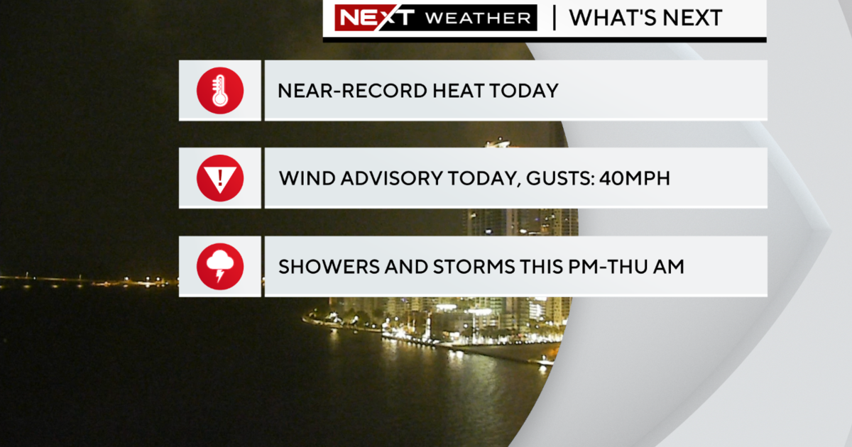 Hot, humid and windy Wednesday, cold front on its way