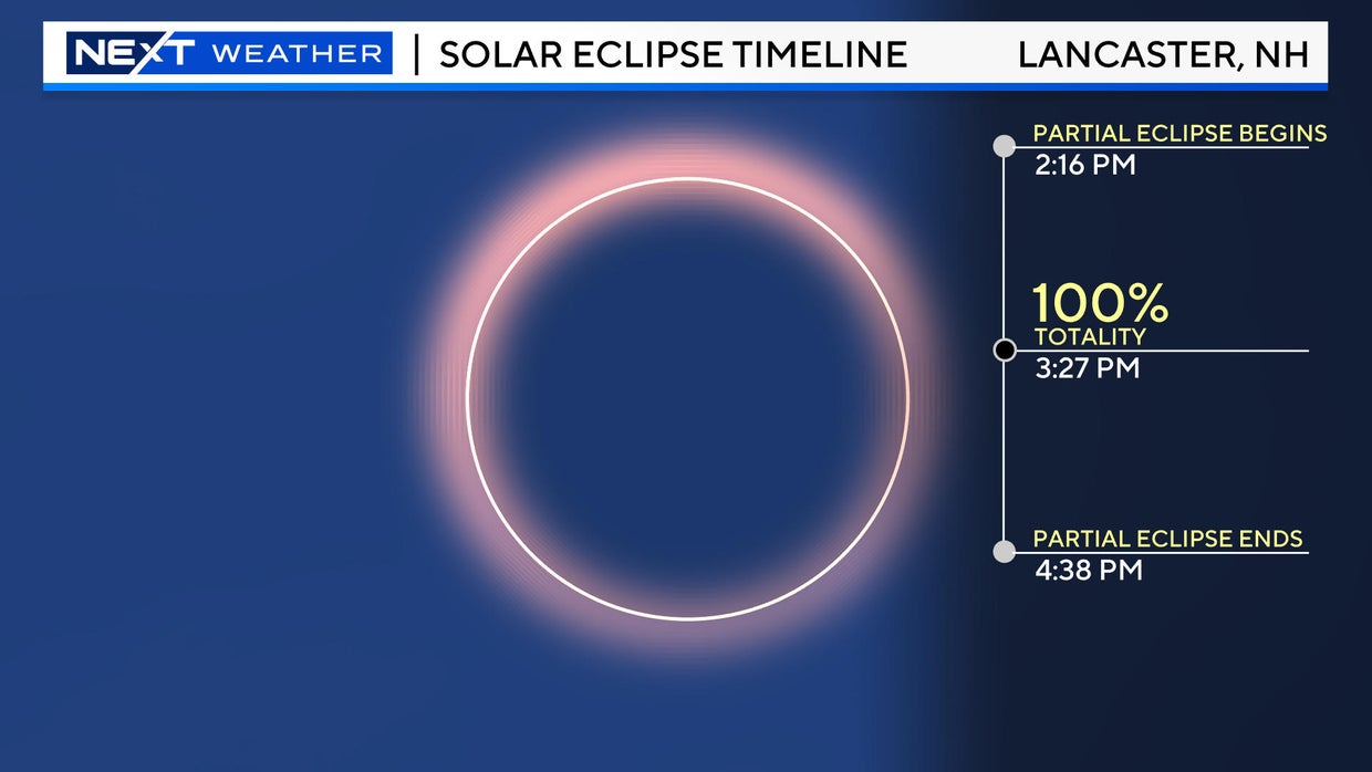 New Hampshire solar eclipse maps show where and what time totality will ...
