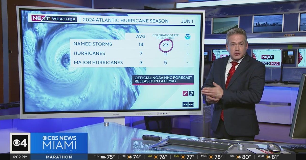 Colorado State University releases its 2024 Atlantic Hurricane forecast ...