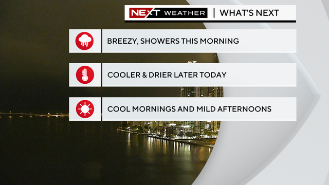 next-wx-headlines.png 