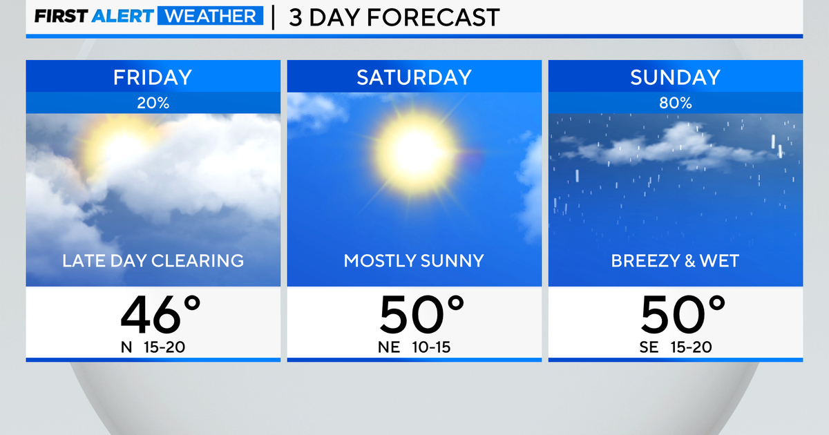 Sunshine returns for Chicago Friday afternoon, rain ligners for ...