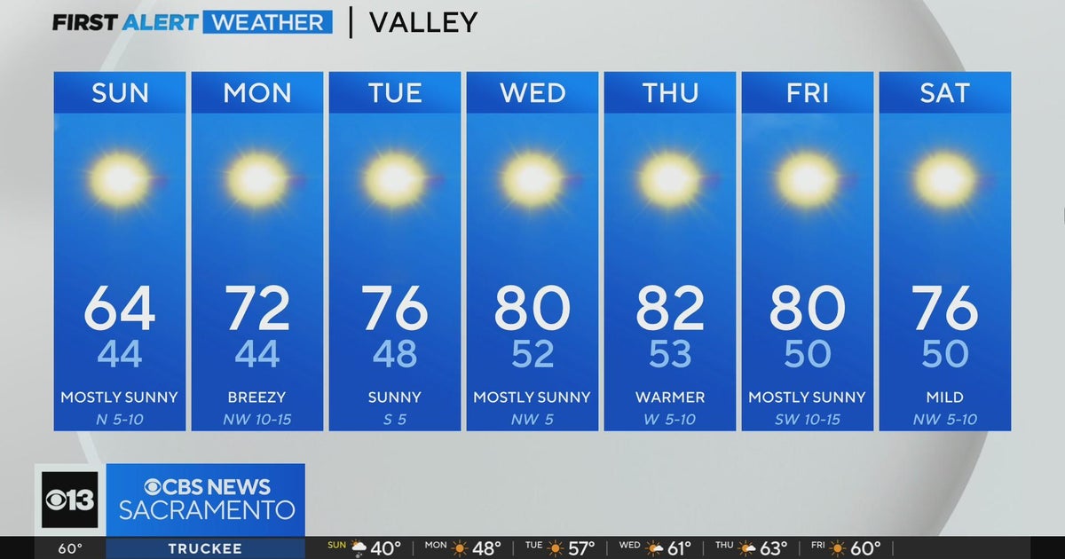 Saturday evening weather forecast - April 6, 2024