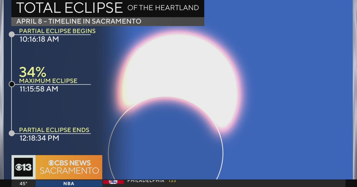 When the 2024 eclipse starts, peaks and ends for Sacramento