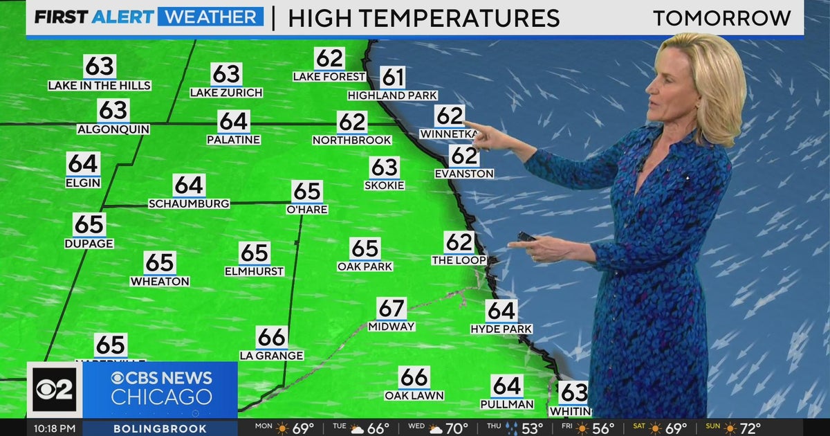 Cooler, more clouds in Chicago on Tuesday - CBS Chicago