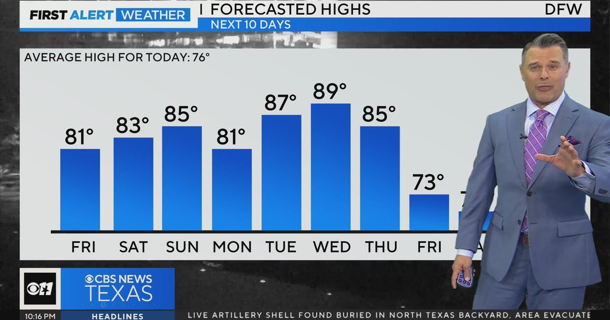 Warm weather ahead in North Texas - CBS Texas