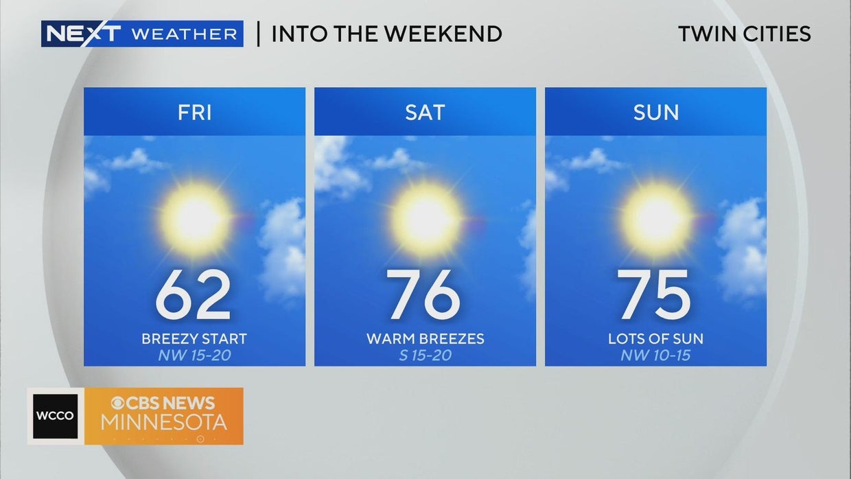 Breezy sunshine enters the Twin Cities for a summer-like weekend - CBS ...
