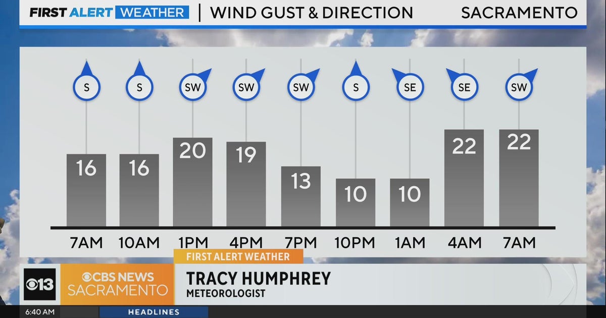 Friday morning weather forecast - April 12, 2024