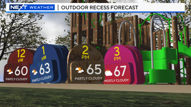 outdoor-recess-forecast.png 