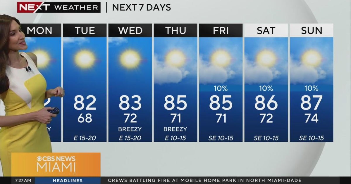 South Florida Weather for Monday 4/15/2024 7AM - CBS Miami