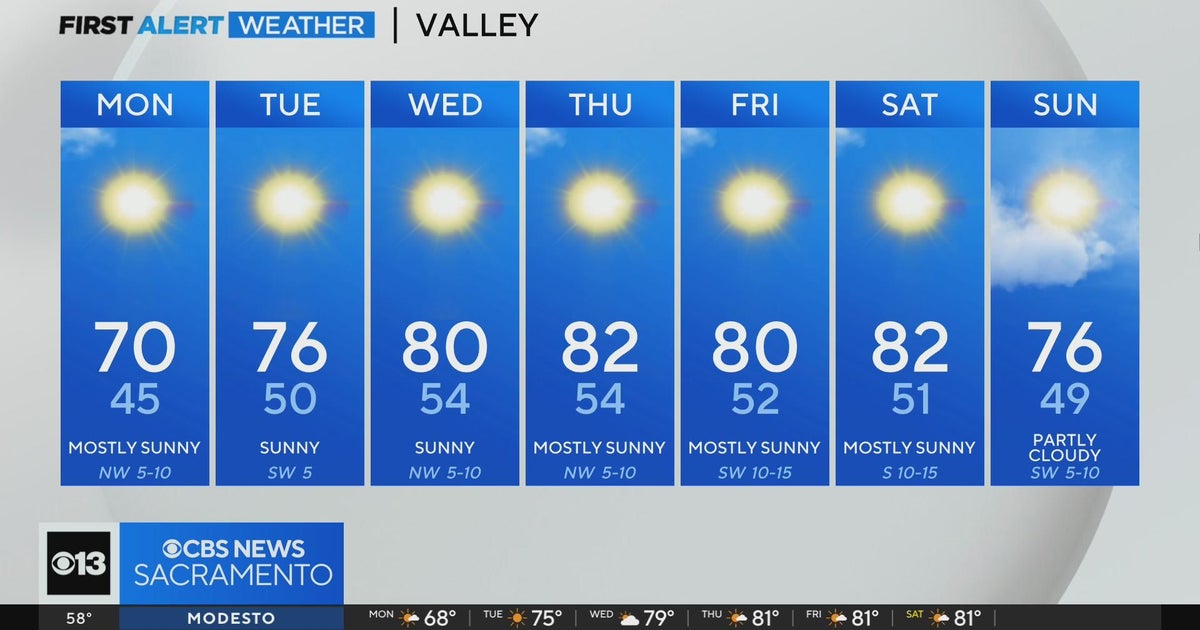 Sunday evening weather forecast - April 14, 2024