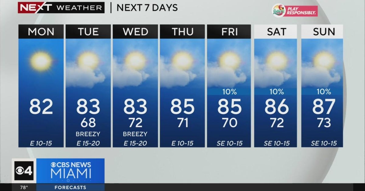 South Florida Weather for Monday 4/15/2024 12PM - CBS Miami