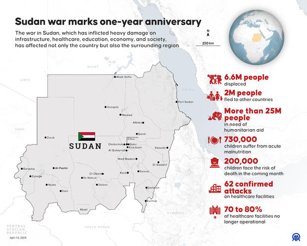 Sudan war marks one-year anniversary 