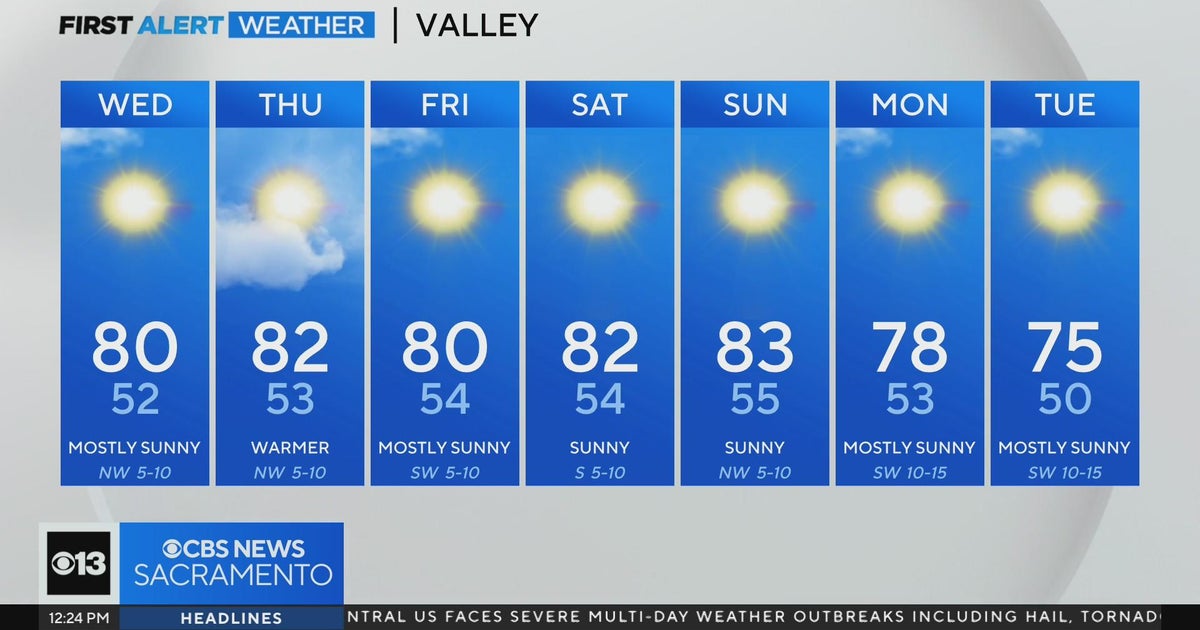 Wednesday afternoon weather forecast - April 17, 2024