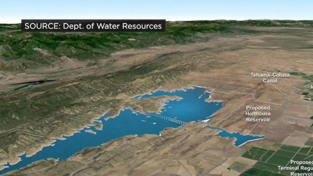 sites reservoir