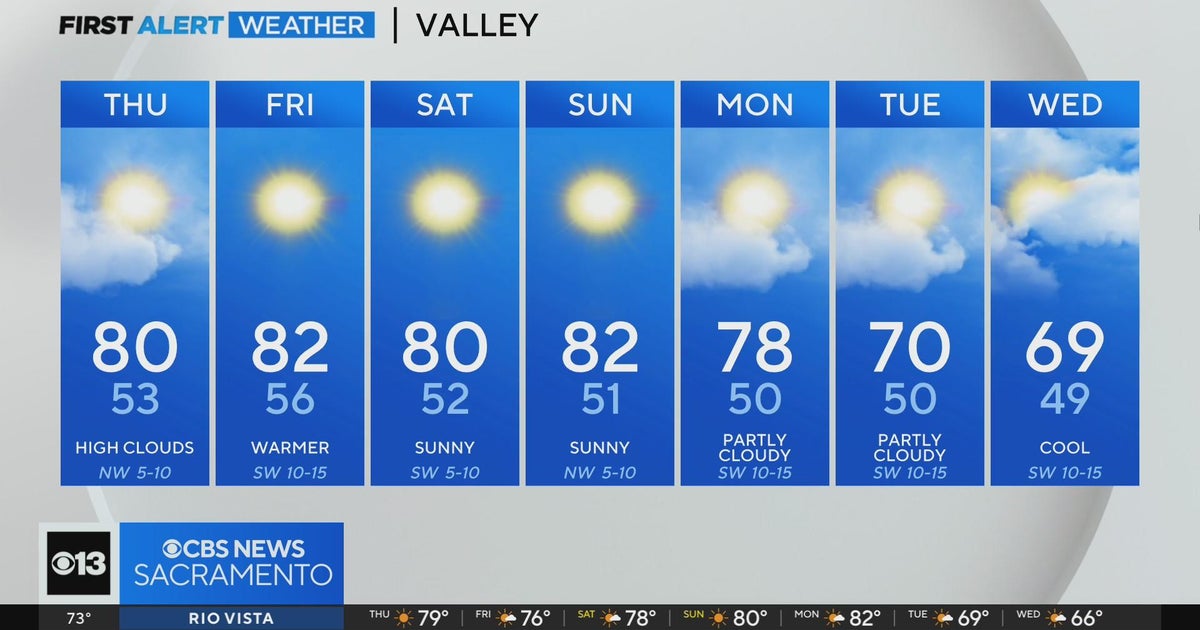 Thursday afternoon weather forecast - April 18, 2024