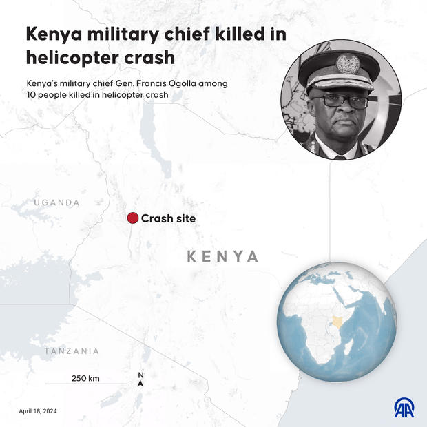 Kenya military chief killed in helicopter crash 