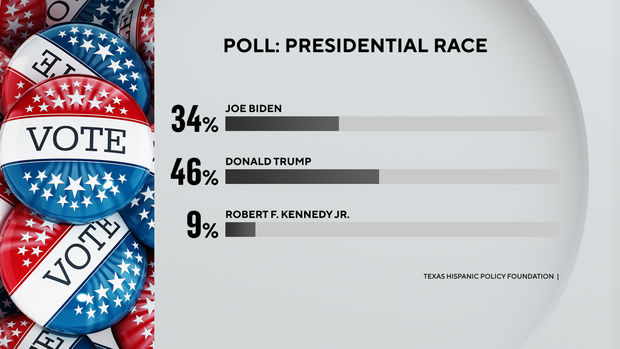 gfx-presidential-poll.png 