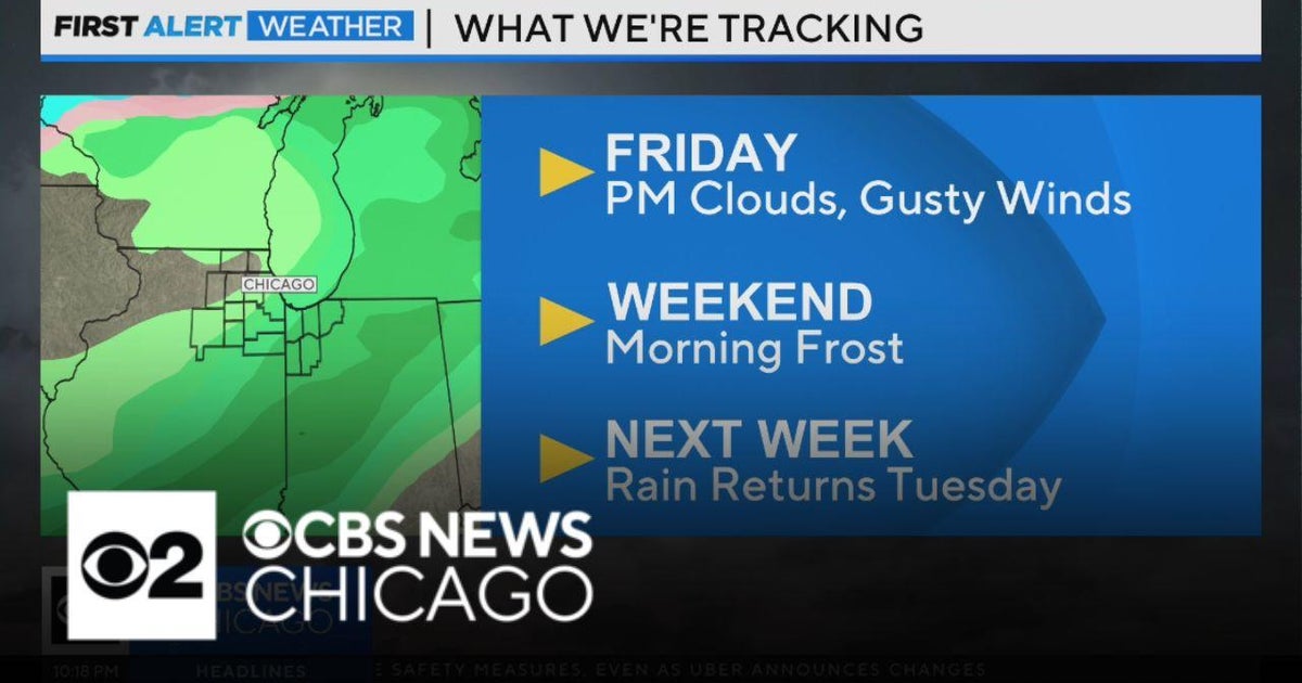 Windy Friday, morning frost this weekend in Chicago - CBS Chicago
