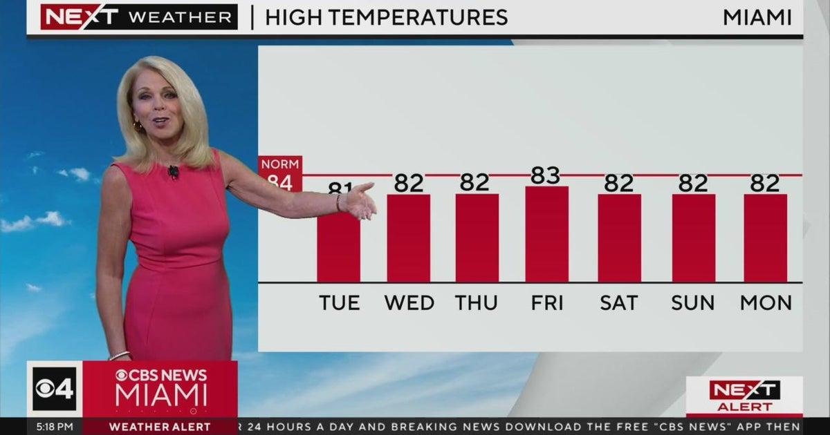 Miami weather for Monday 4/22/24 5PM - CBS Miami