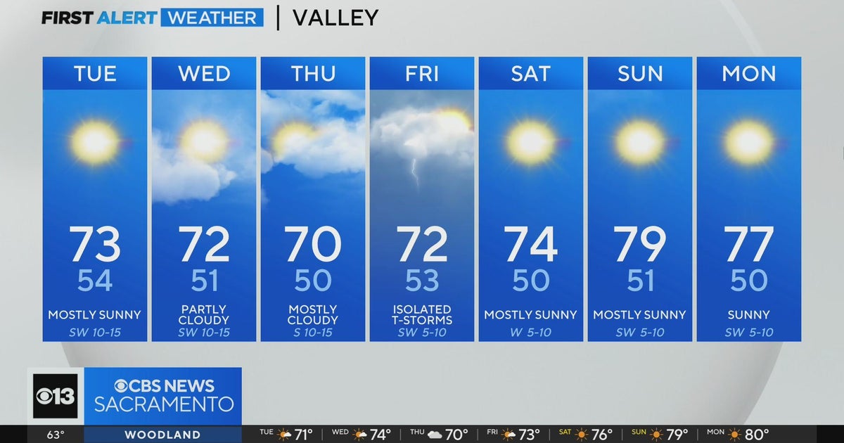 Tuesday afternoon weather forecast - April 23, 2024