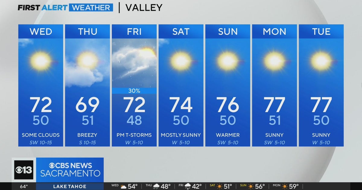 Tuesday evening weather: April 23, 2024