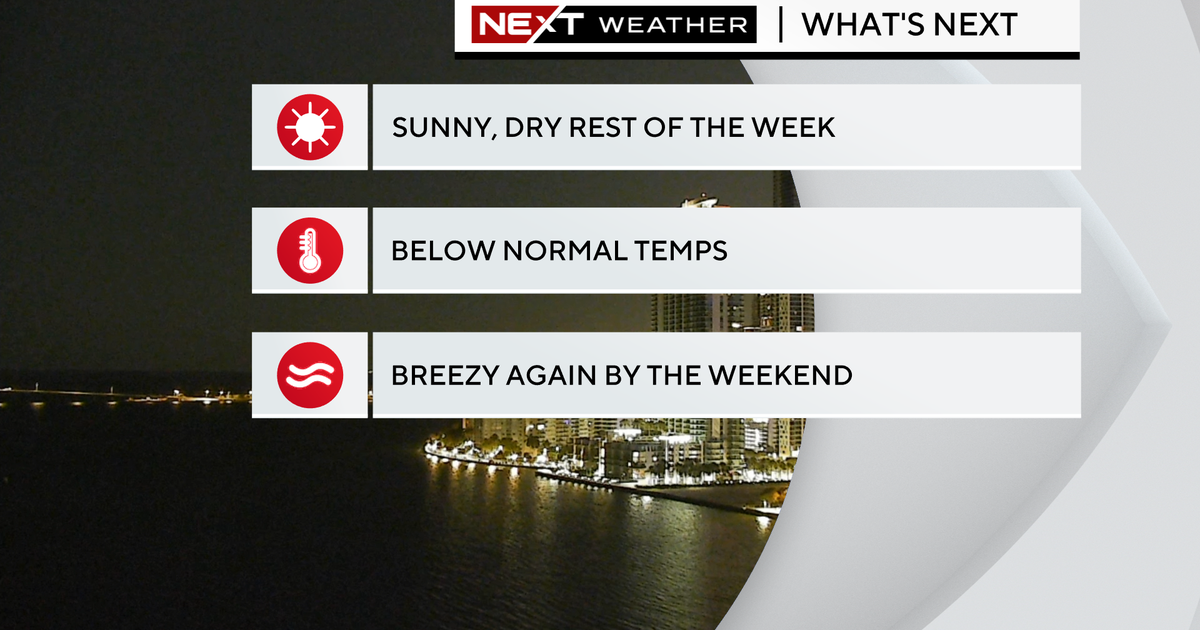 Mostly sunny with a pleasant breeze, highs in the low 80s Mostly sunny with a pleasant breeze, highs in the low 80s
