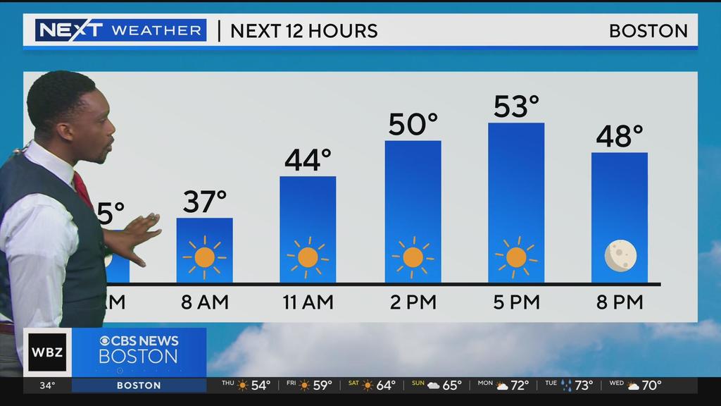 Next Weather: WBZ morning forecast for April 25, 2024