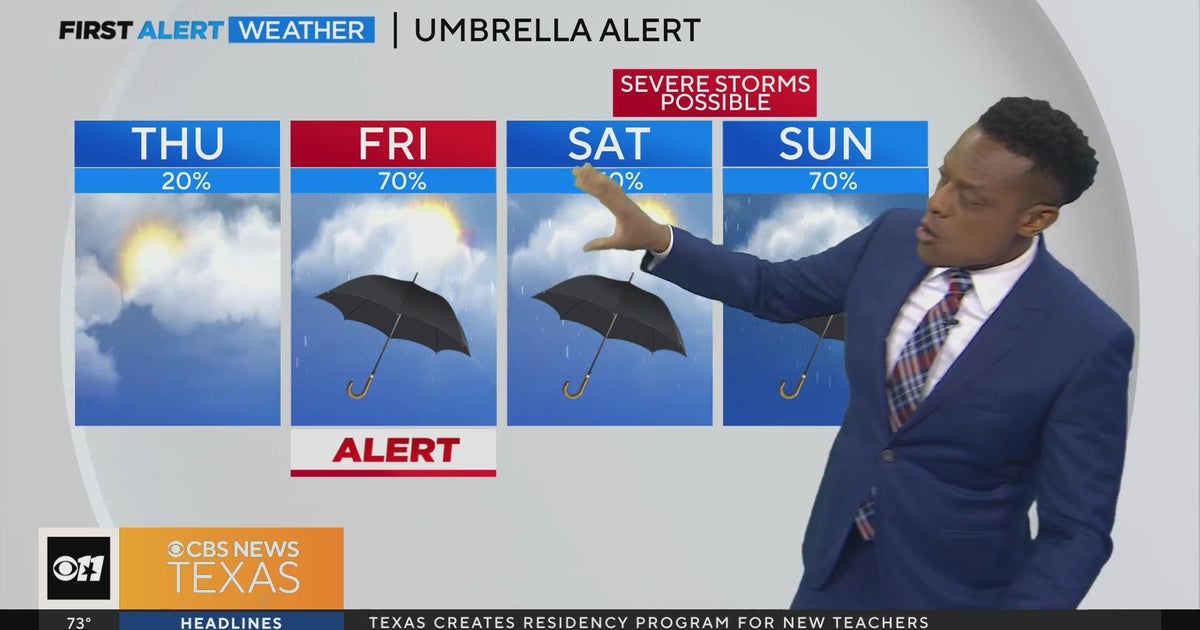 Humid, cloudy Thursday ahead of stormy weekend in North Texas - CBS Texas