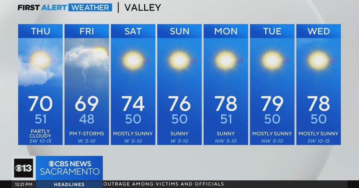 Thursday afternoon weather forecast - April 25, 2024