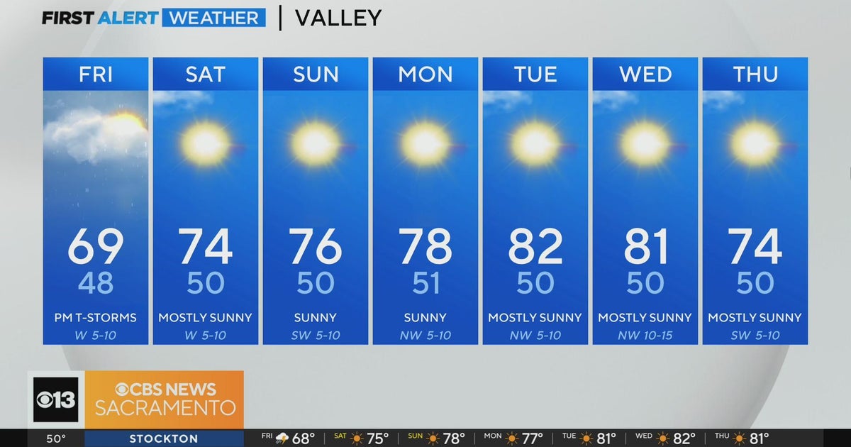 Friday morning weather forecast - April 26, 2024