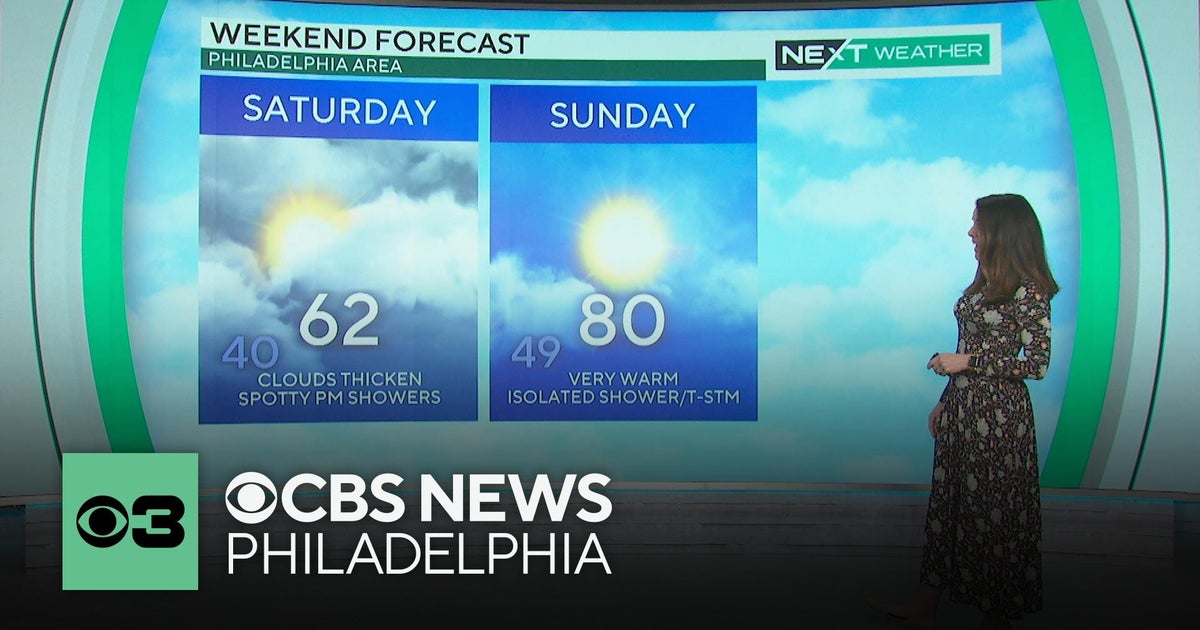 Plenty of sunshine and a weekend warmup in Philadelphia | NEXT Weather ...
